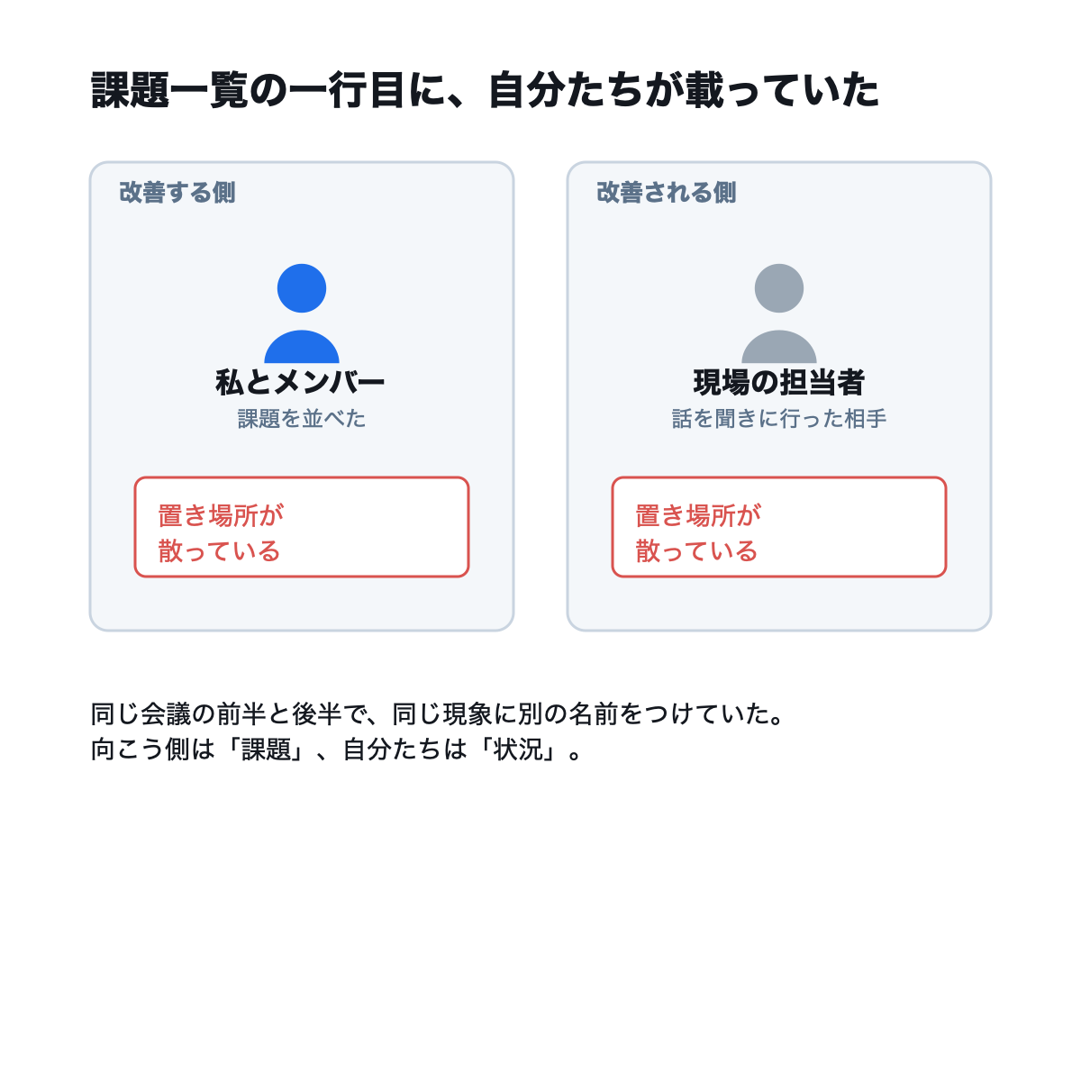 図版